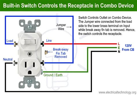 how to make electric switch box|wiring a plug switch combo.